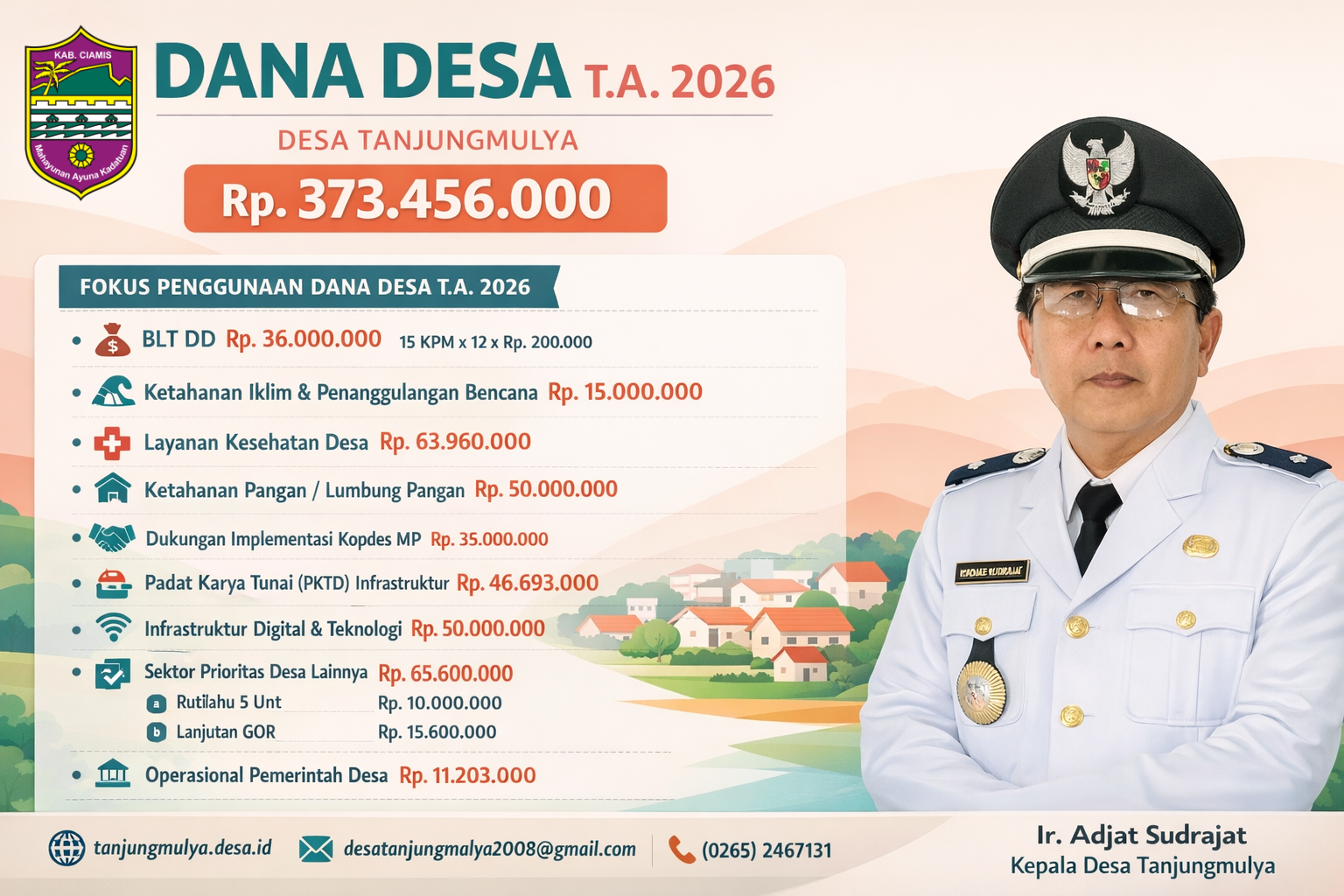 FOKUS PENGGUNAAN DANA DESA TAHUN 2026